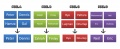 Thumbnail for version as of 02:05, 27 March 2012