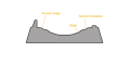 Thumbnail for version as of 00:29, 1 June 2012