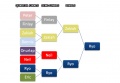 Thumbnail for version as of 02:05, 27 March 2012